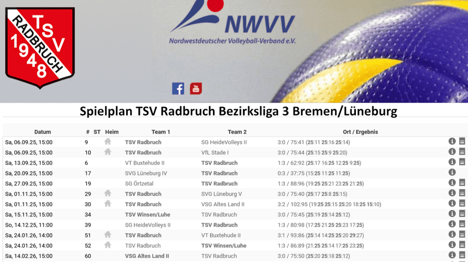 Spielplan des TSV Radbruch für die Bezirksliga 3 Bremen/Lüneburg mit Terminen und Ergebnissen.